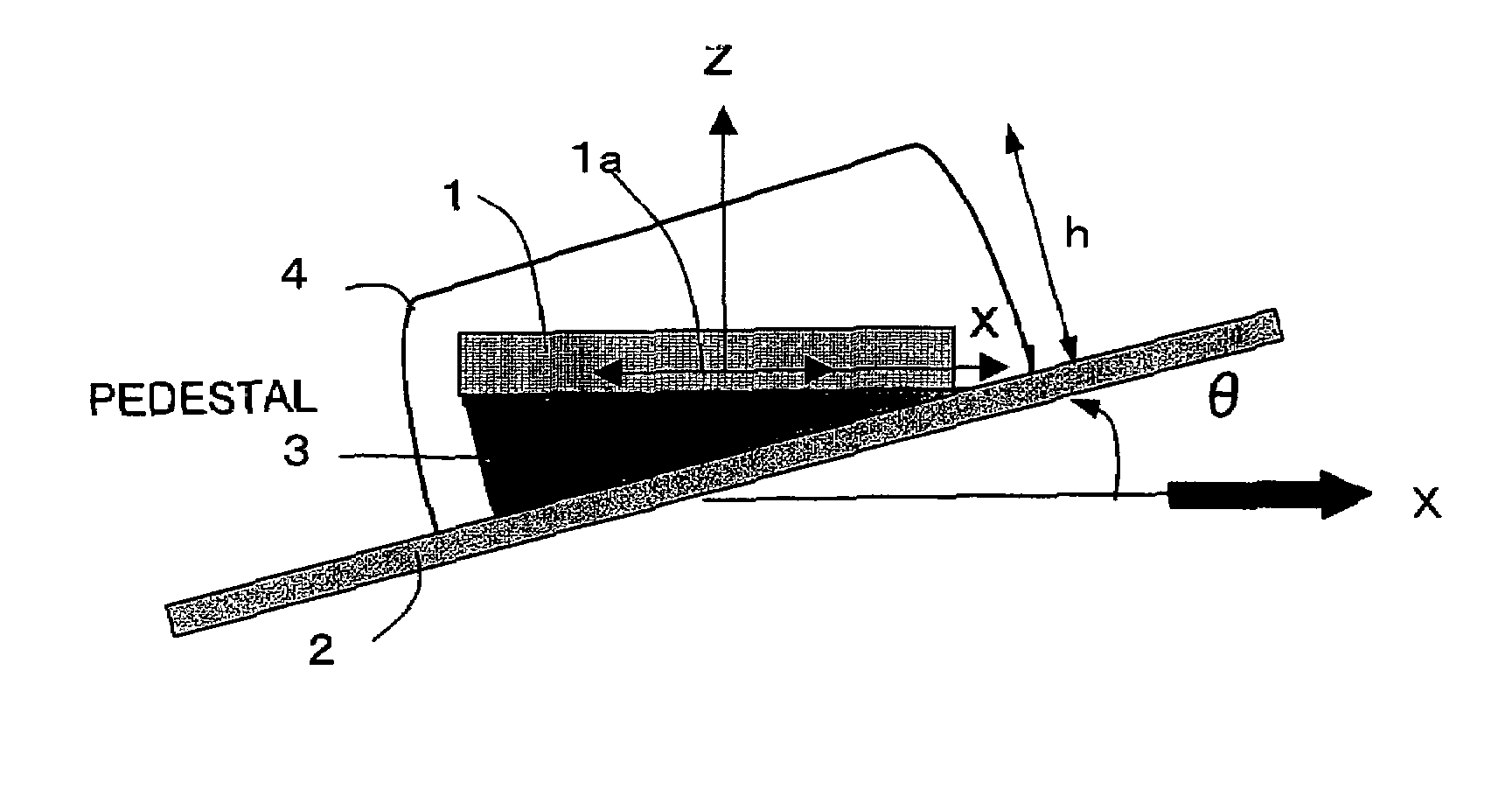 Stress detection method for sensor device with multiple axis sensor and sensor device employing this method