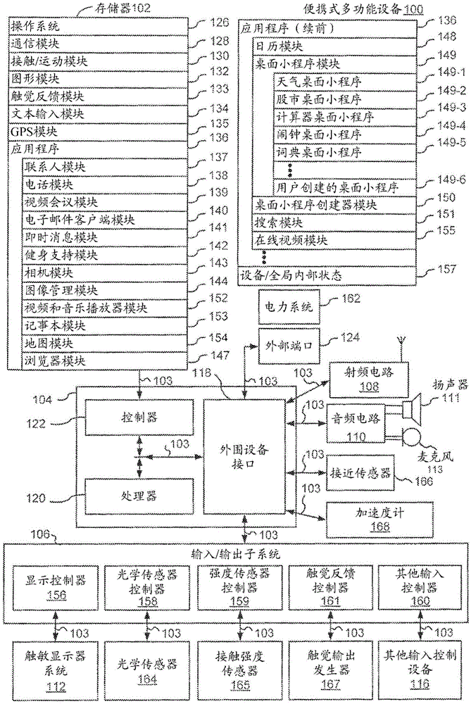 Device, method, and graphical user interface for organizing and presenting a collection of media items