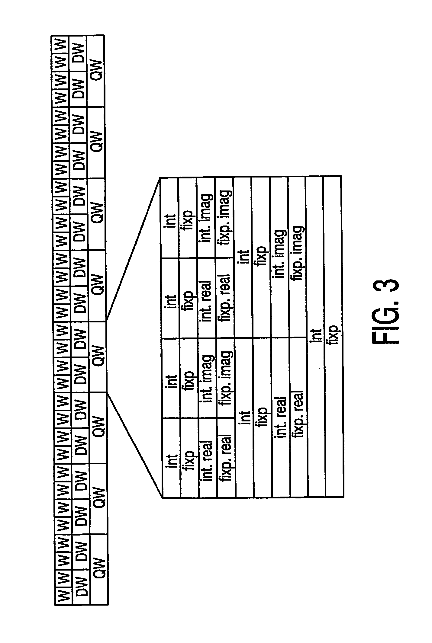 Address generation unit for a processor