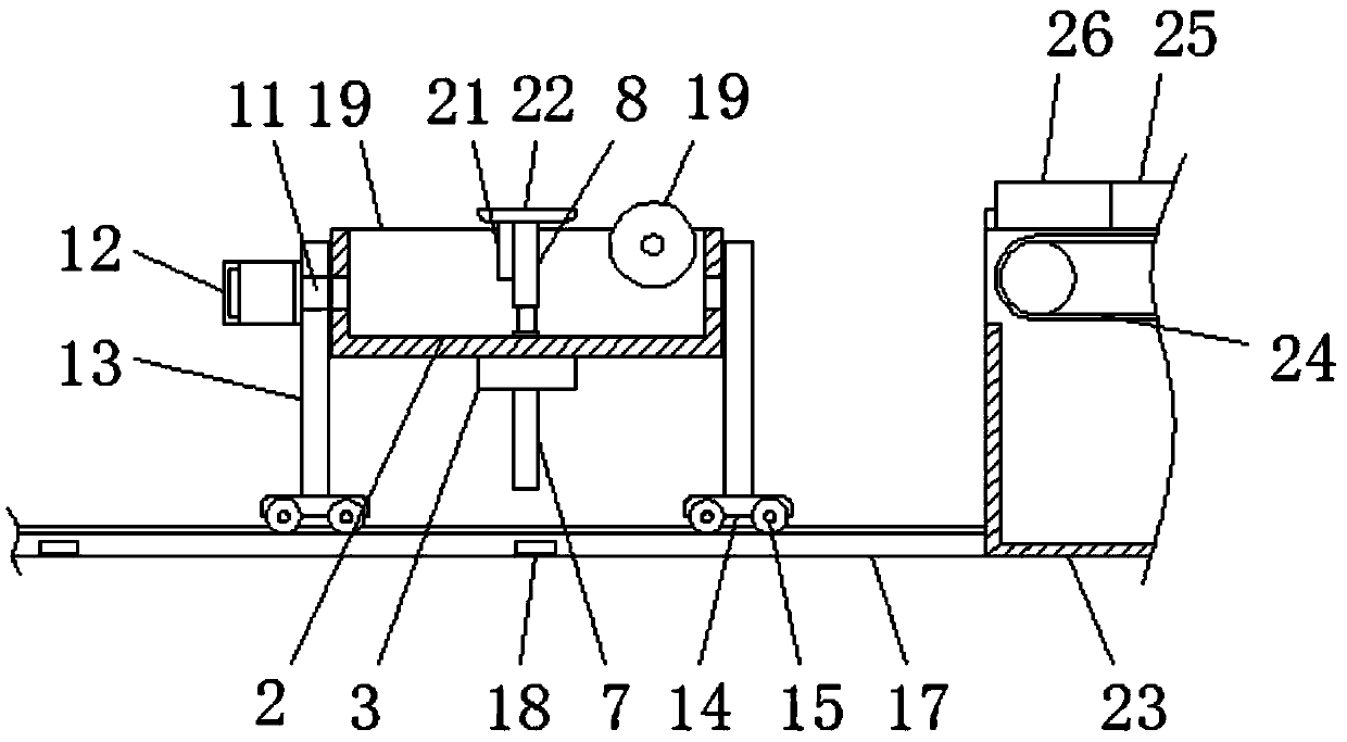 Cutting automatic feeding device for sheet metal production