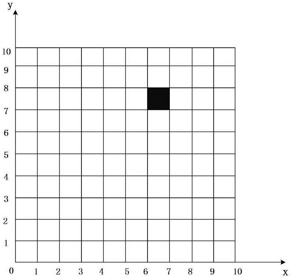 Unmanned aerial vehicle cooperative search method for moving object with perception capability