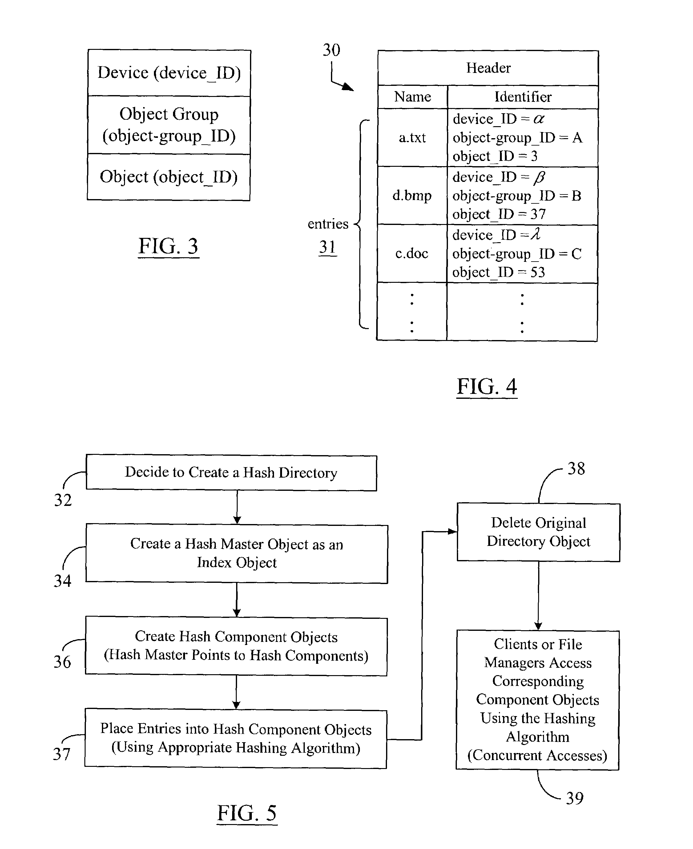 Hashing objects into multiple directories for better concurrency and manageability