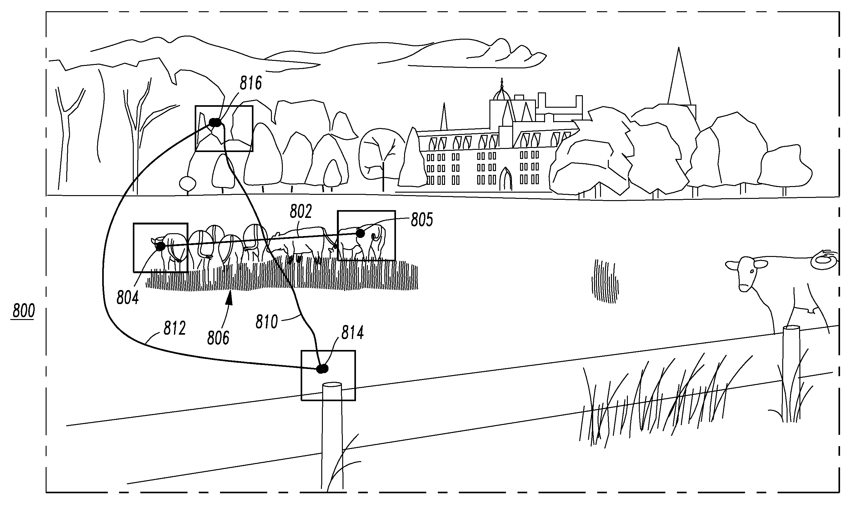 Method and system for processor or web logon