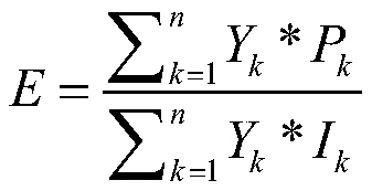 A distribution network efficiency evaluation method and system based on intelligent operation