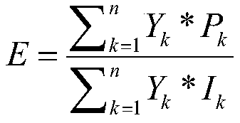 A distribution network efficiency evaluation method and system based on intelligent operation