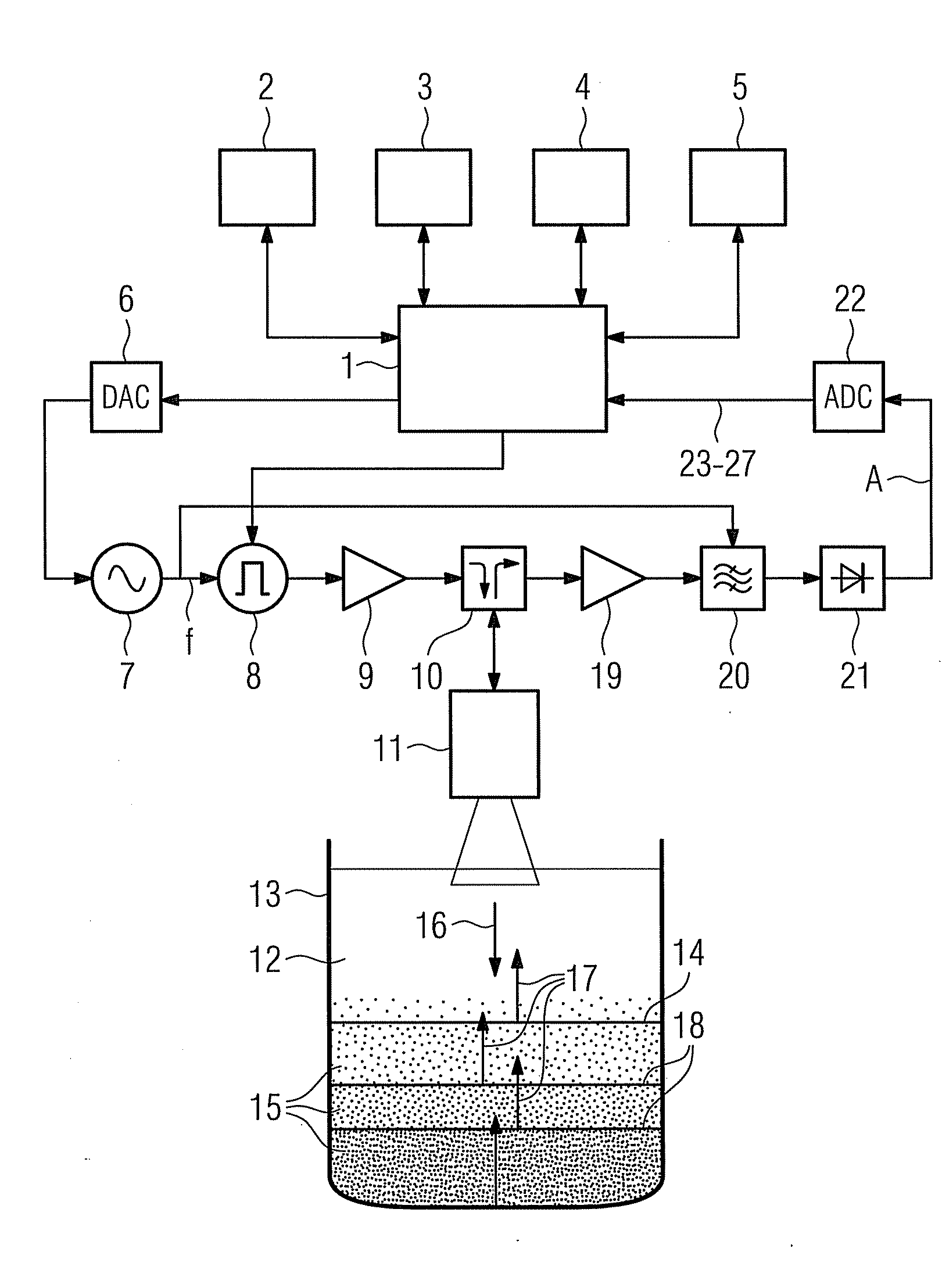 Method of operating an acoustic pulse echo ranging system