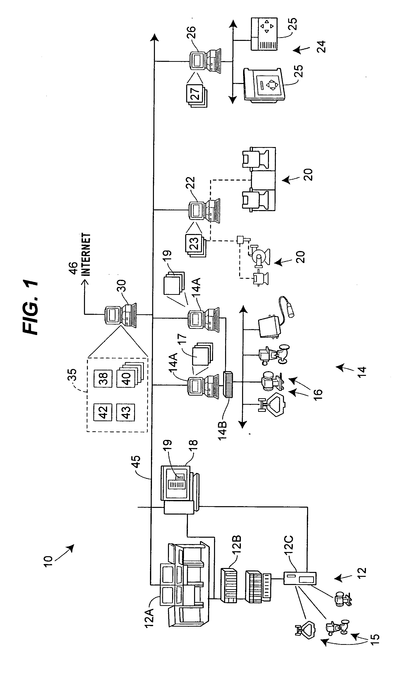 Statistical signatures used with multivariate analysis for steady-state detection in a process