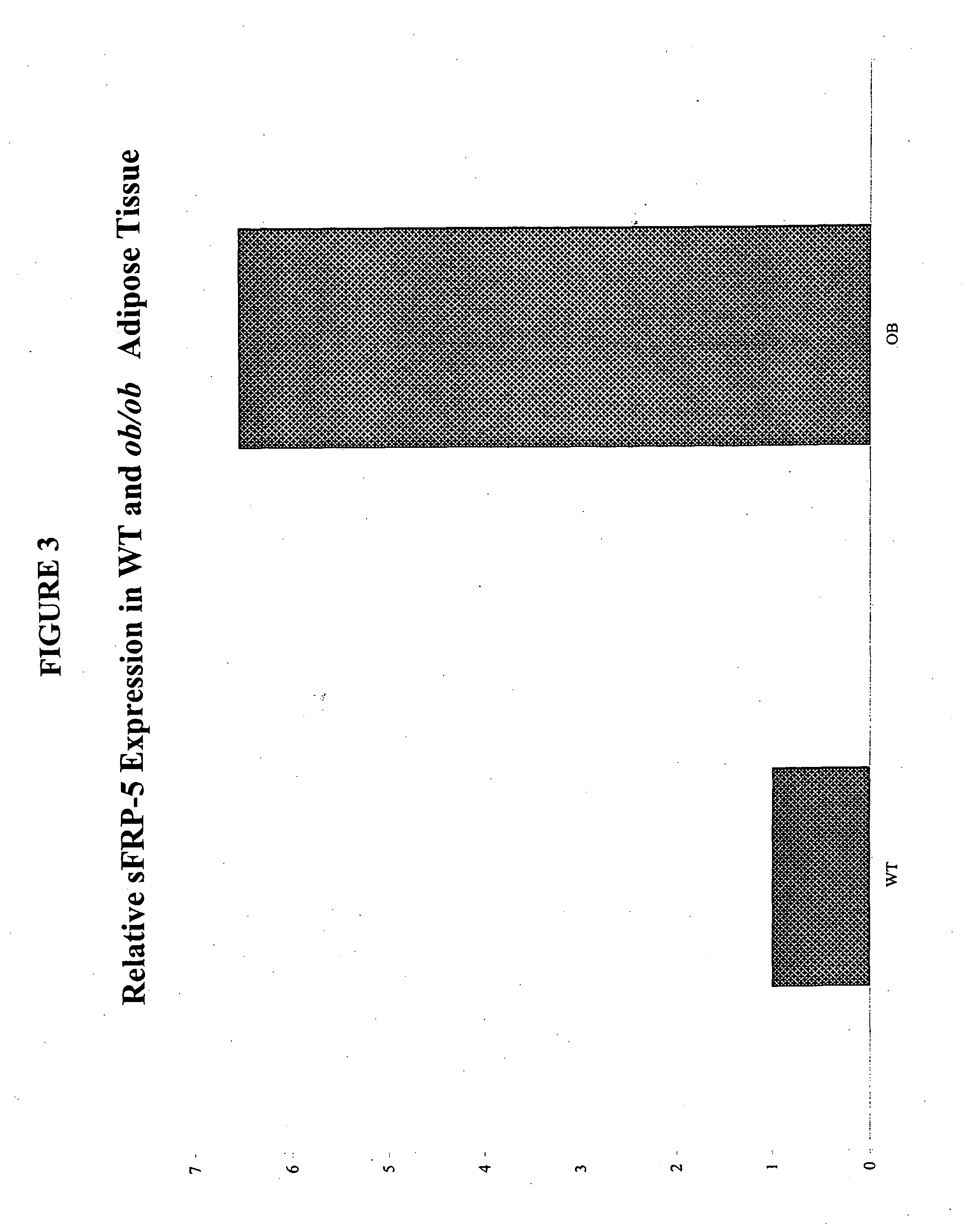 Methods of identifying adipocyte specific genes, the genes identified, and their uses