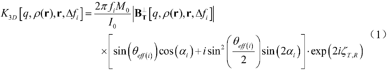 A 3D NMR Prestack Inversion Method Based on Multi-frequency Off-Resonance Excitation