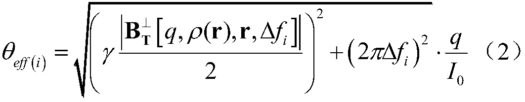 A 3D NMR Prestack Inversion Method Based on Multi-frequency Off-Resonance Excitation