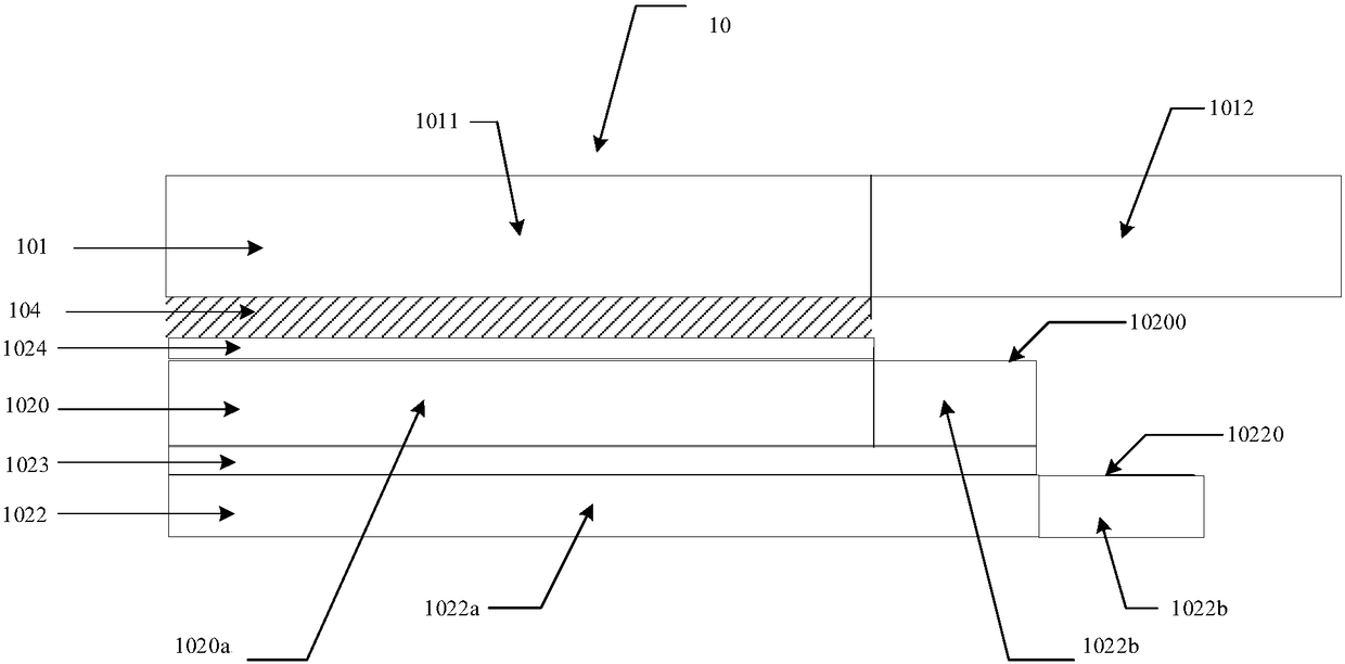 AMOLED display screen