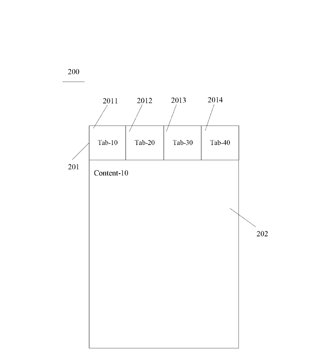 Method for realizing multi-Tab page switching and touch type mobile terminal thereof