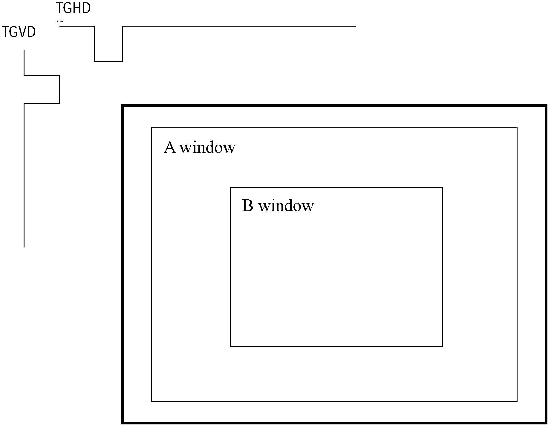 Automatic focusing method and system and integrated camera