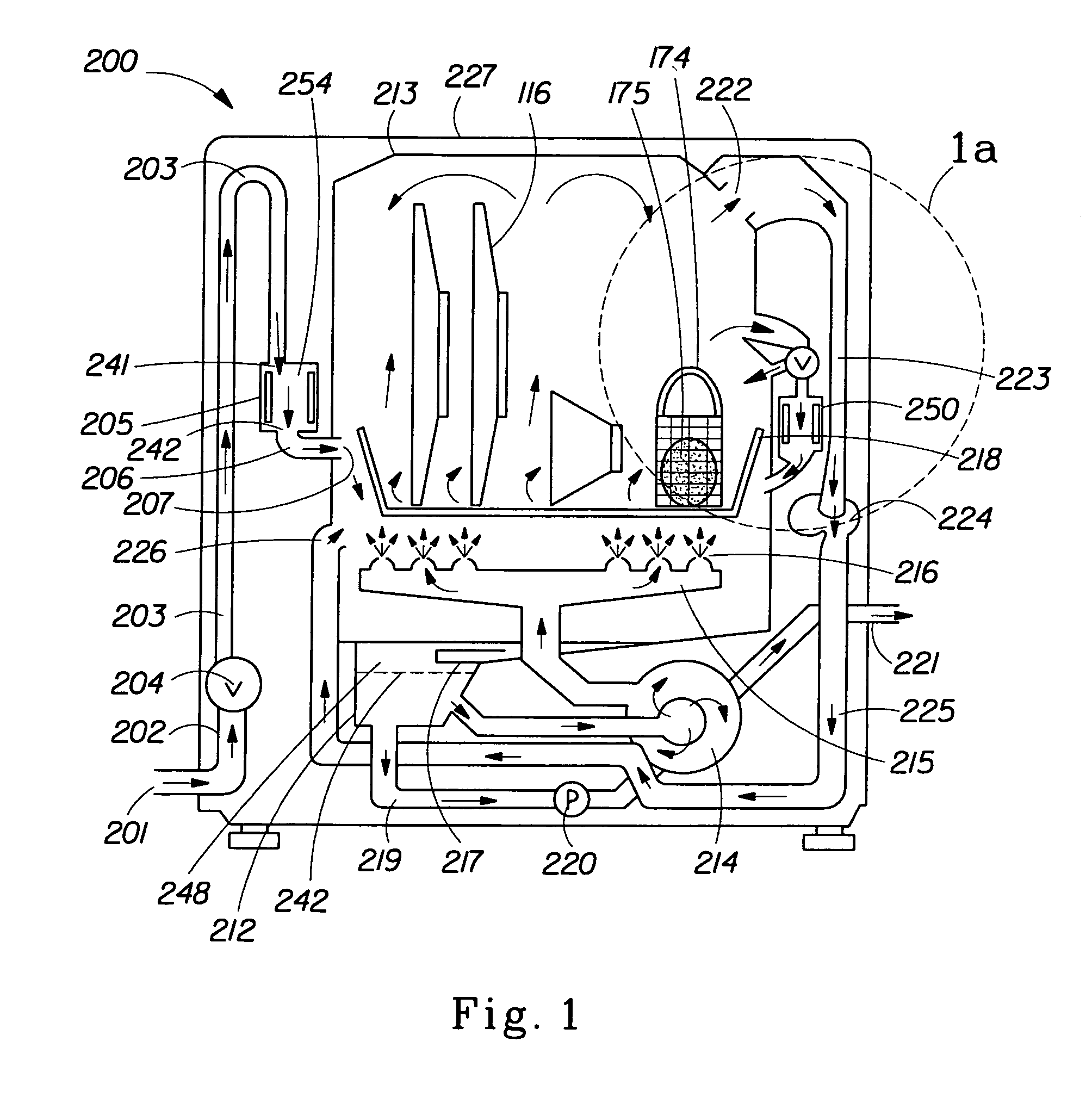 Signal-based electrochemical methods for automatic dishwashing