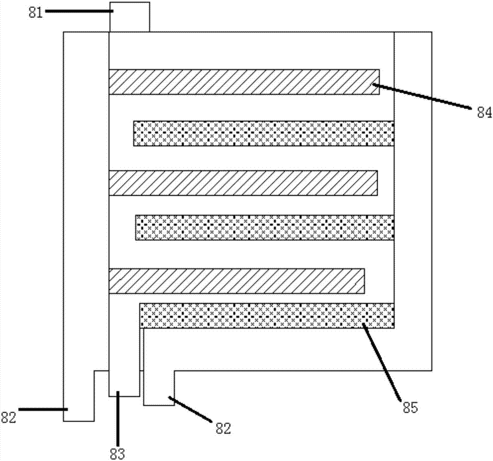 Treatment method and treatment system of wastewater of sweet potato vermicelli