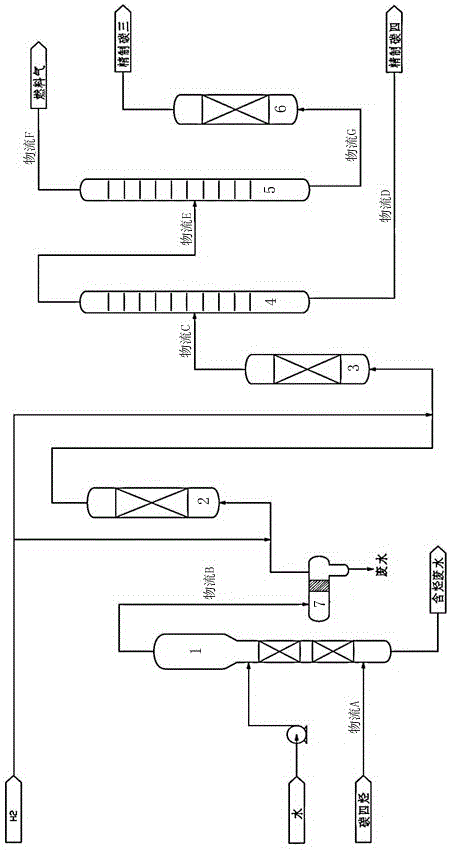 Process for refining C-4 hydrocarbon fluid