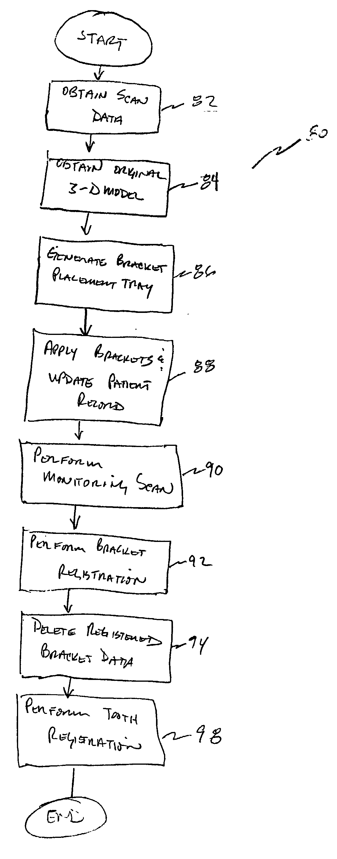 Method and apparatus for registering a known digital object to scanned 3-D model