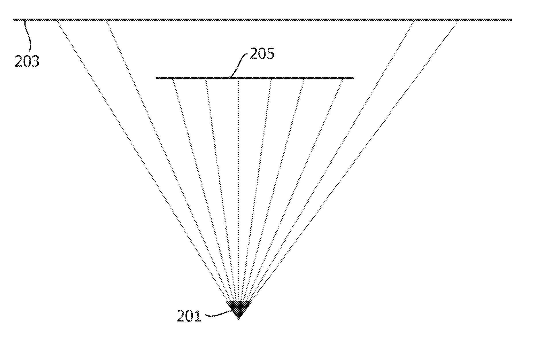 Generation of occlusion data for image properties