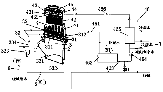 Wet-process tower for deacidification by wet process