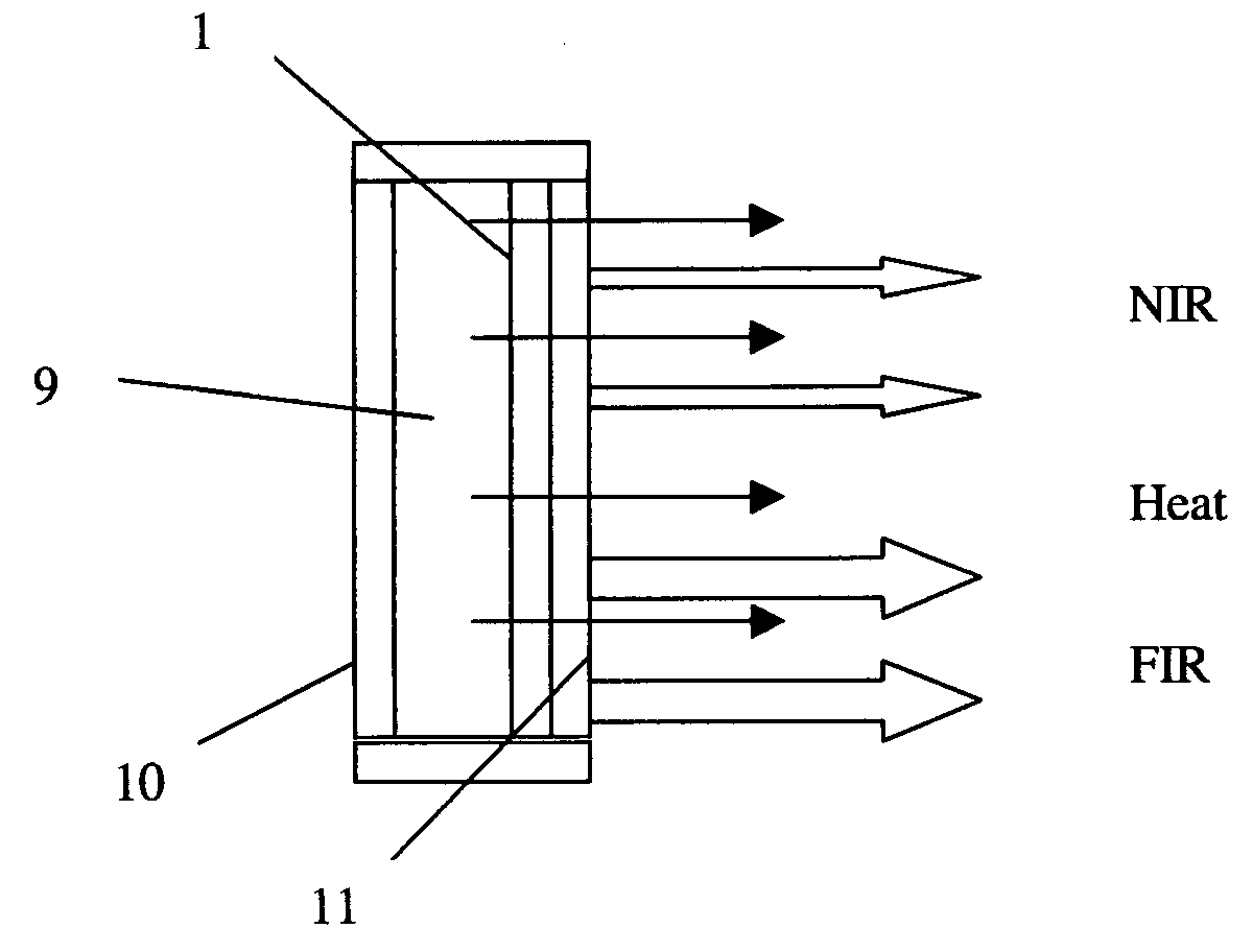 Device and method for thrombosis and pulmonary embolism