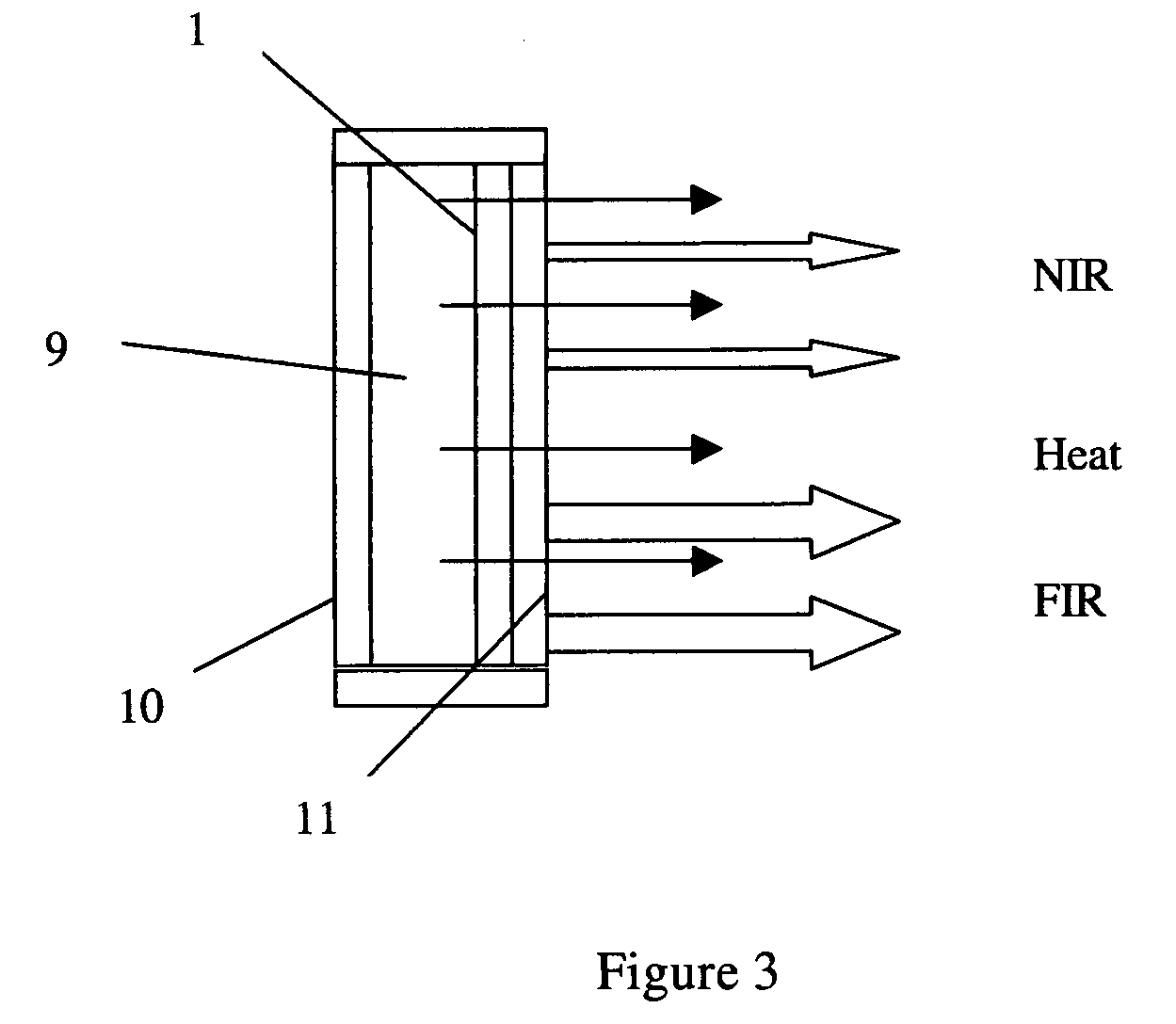 Device and method for thrombosis and pulmonary embolism