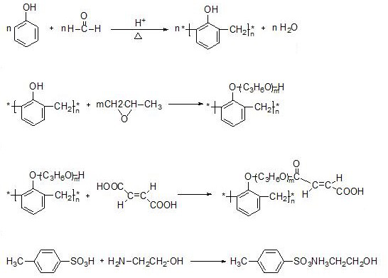 A preparation method for condensate oil-water emulsion demulsifier