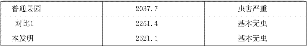 Production method of organic grape fruit wine without adding sulfur dioxide