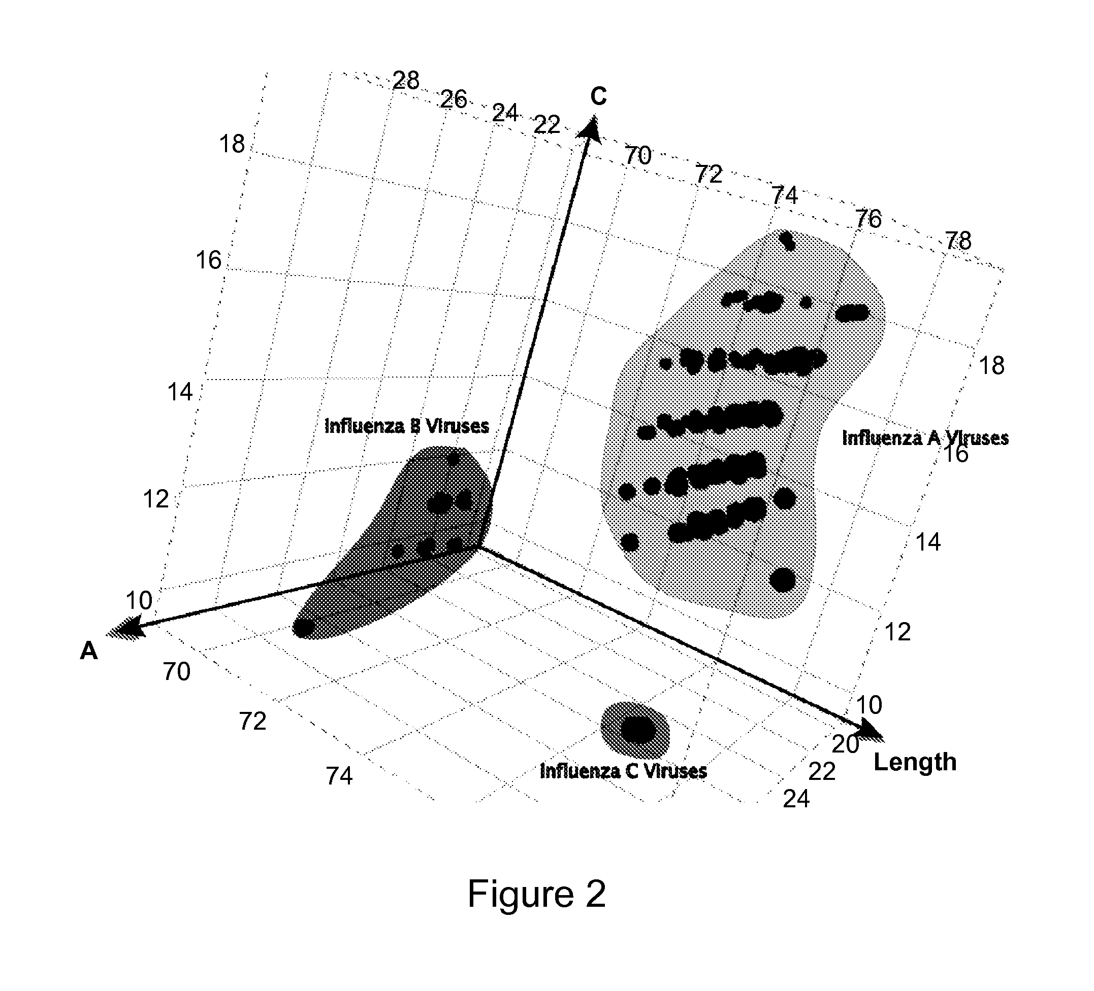 Identification of swine-origin influenza a (H1N1) virus