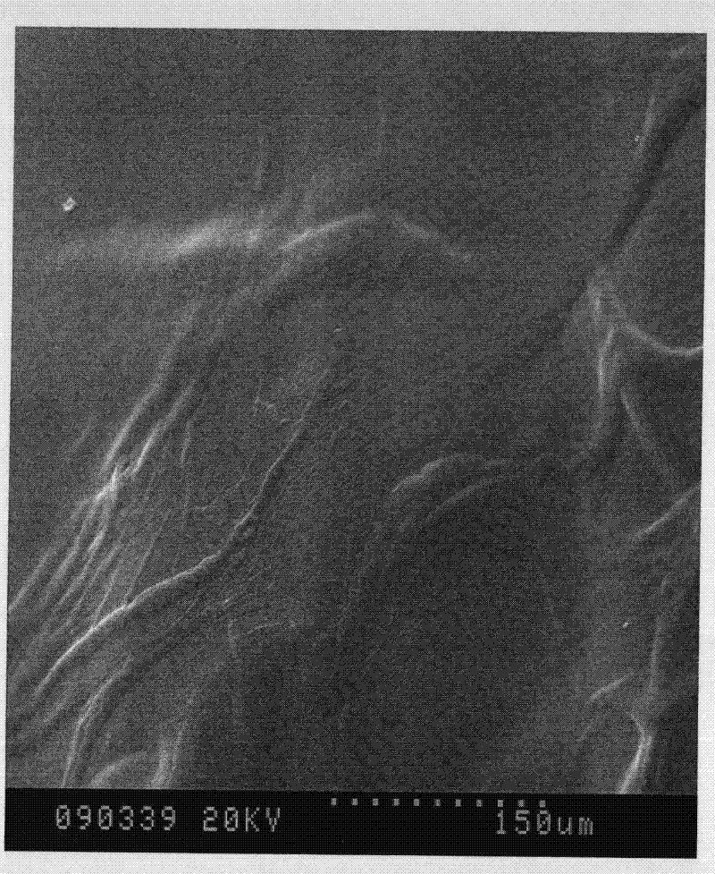 Photocrosslinkable controlled-release long-acting pesticide preparation, preparation method and application thereof