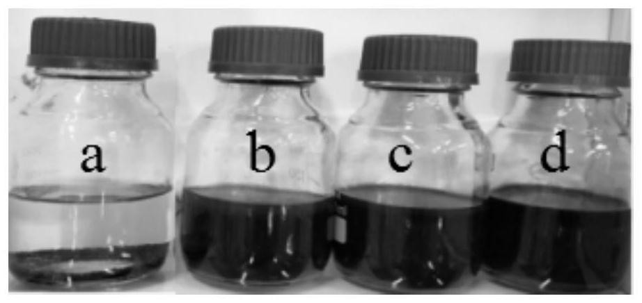 Soil heavy metal stabilizer functioning as nitrogen and phosphorus fertilizer, and preparation method and application thereof