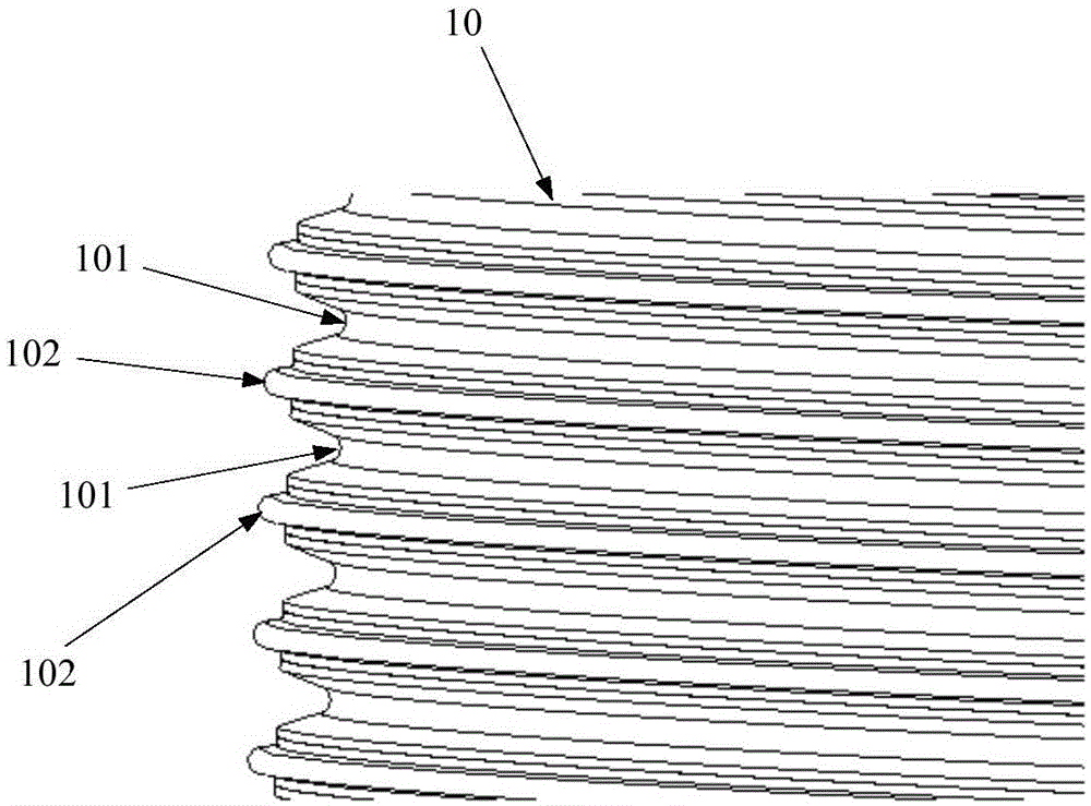 A through-hole Ethernet communication slip ring and its internal wiring system