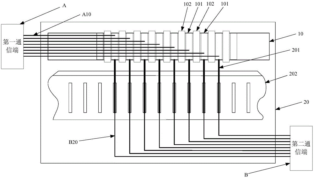 A through-hole Ethernet communication slip ring and its internal wiring system