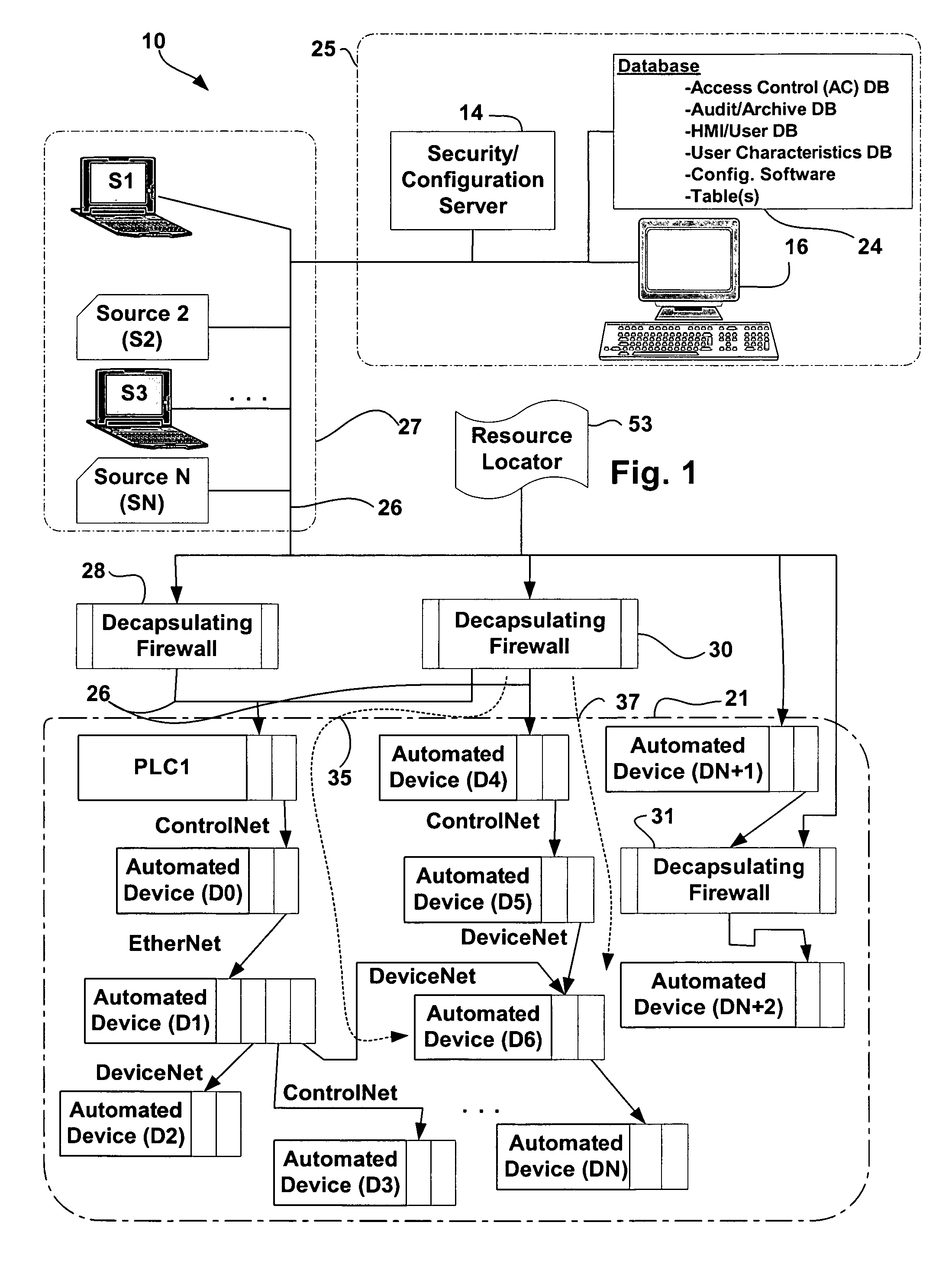 Firewall method and apparatus for industrial systems