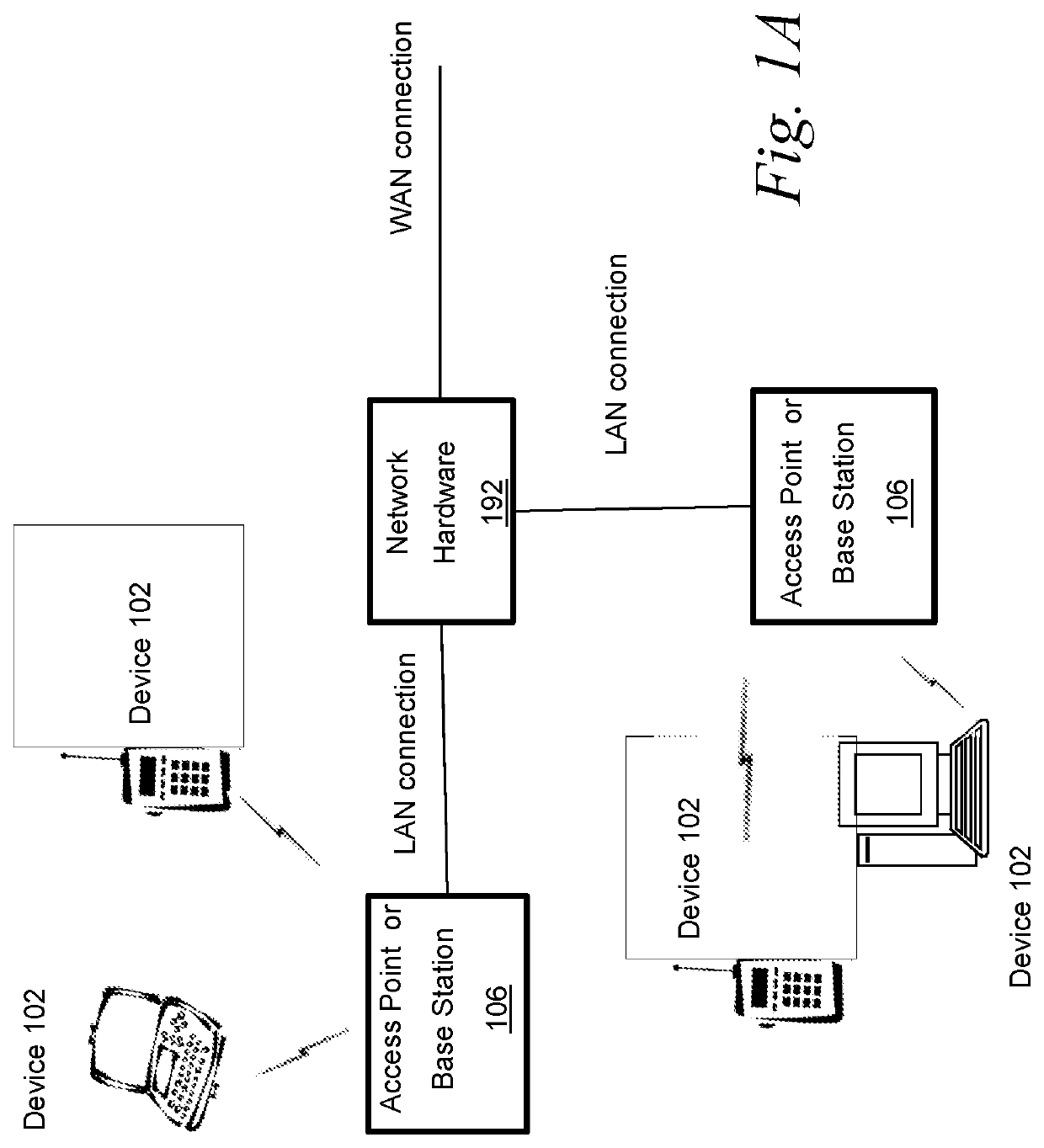 System and method for controlling the impact of process and temperature in passive signal detector for automotive ethernet