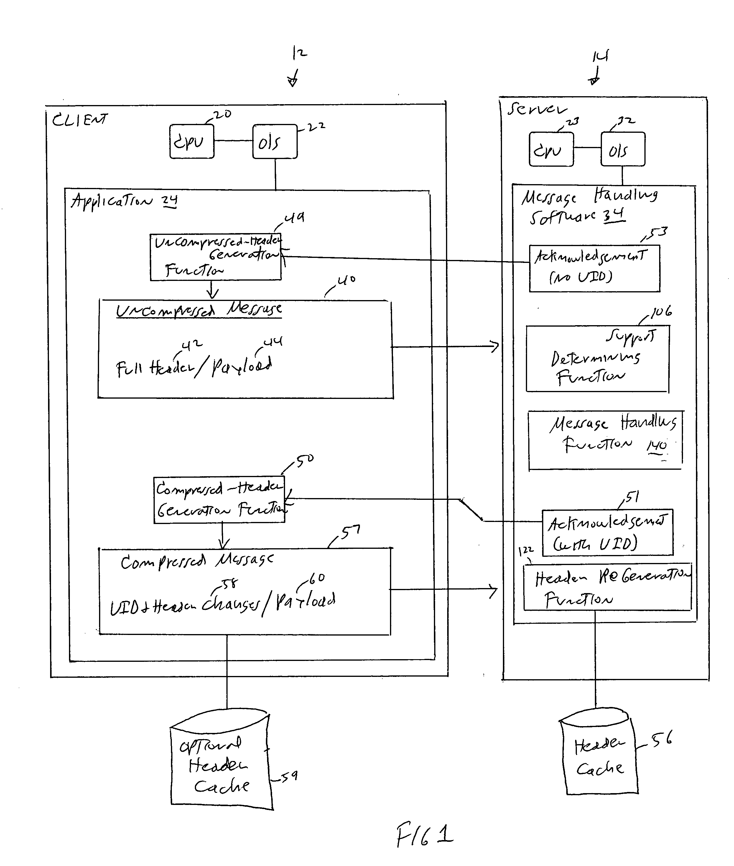 Header compression in messages