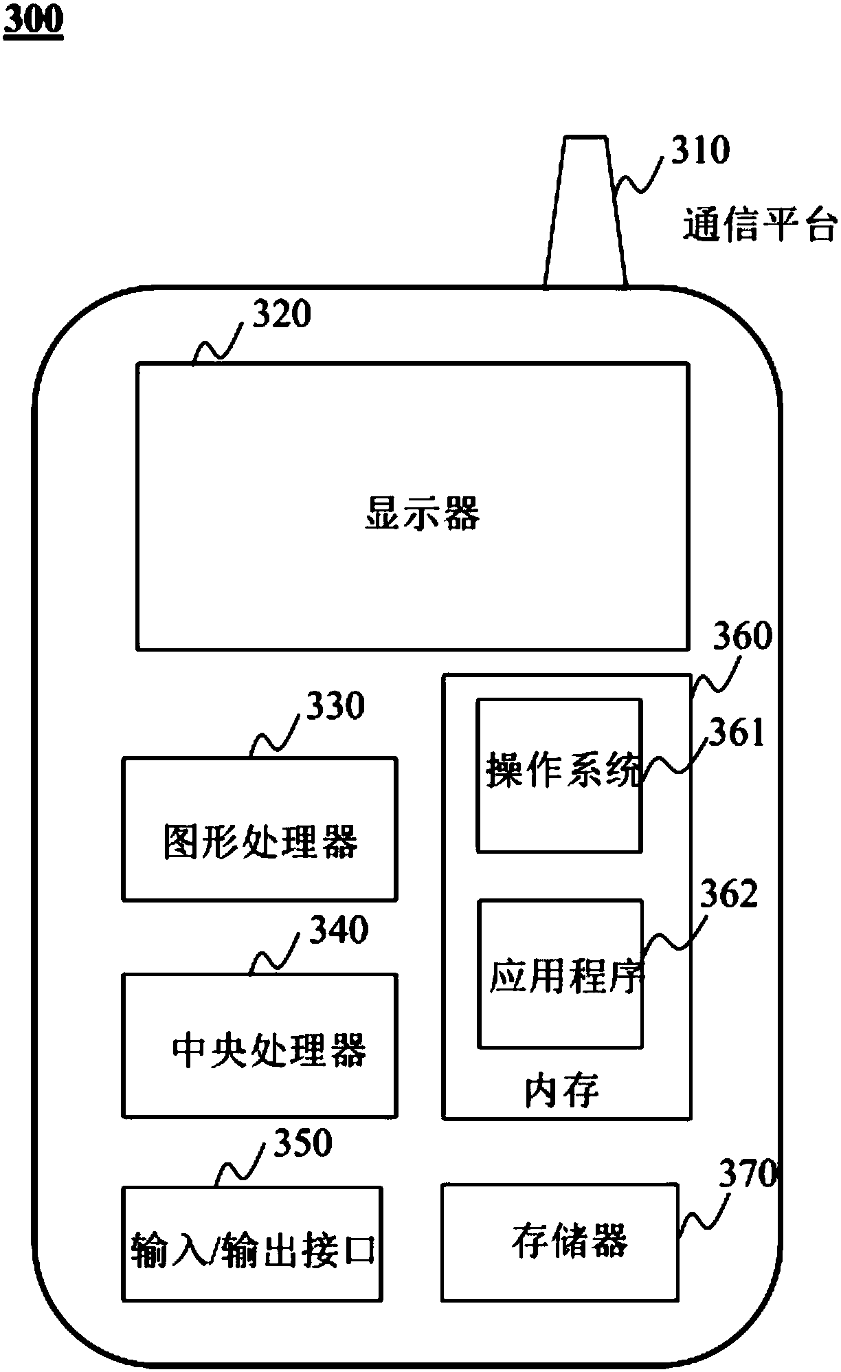 Disease diagnosis system