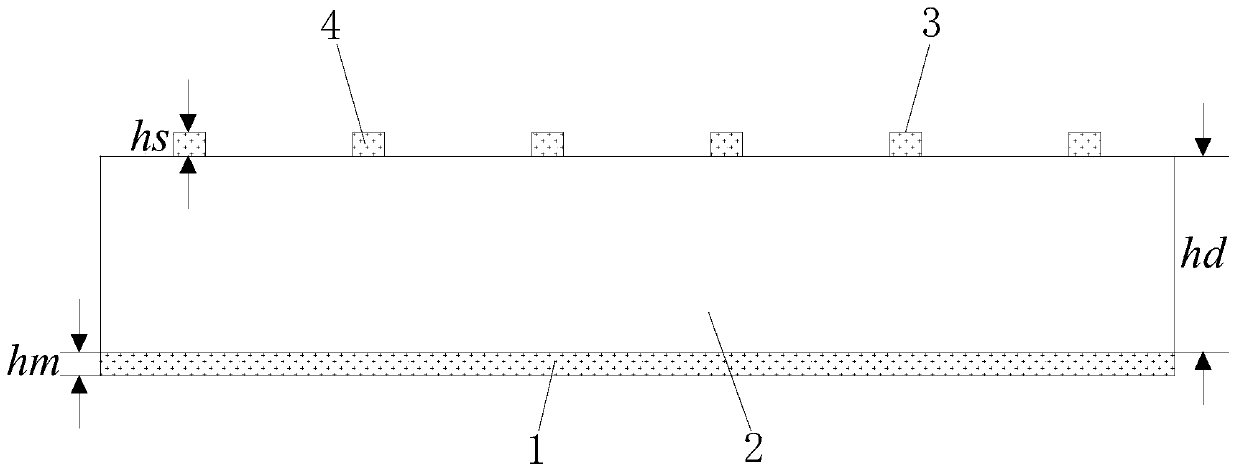 Terahertz metamaterial waver absorber with proactively tunable frequency and manufacturing method thereof