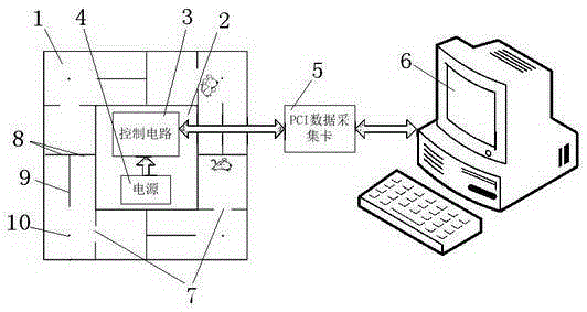 Full-automatic rat maze behavior training system