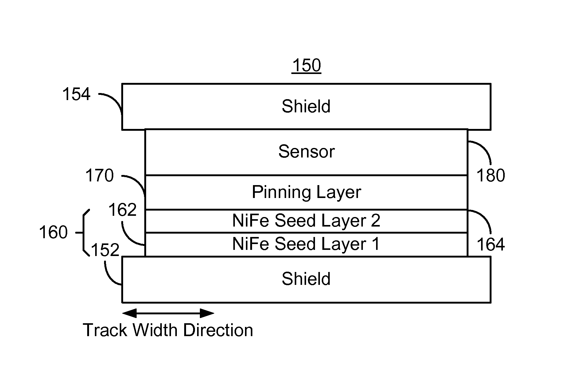 Method and system for providing a magnetic read transducer having a bilayer magnetic seed layer