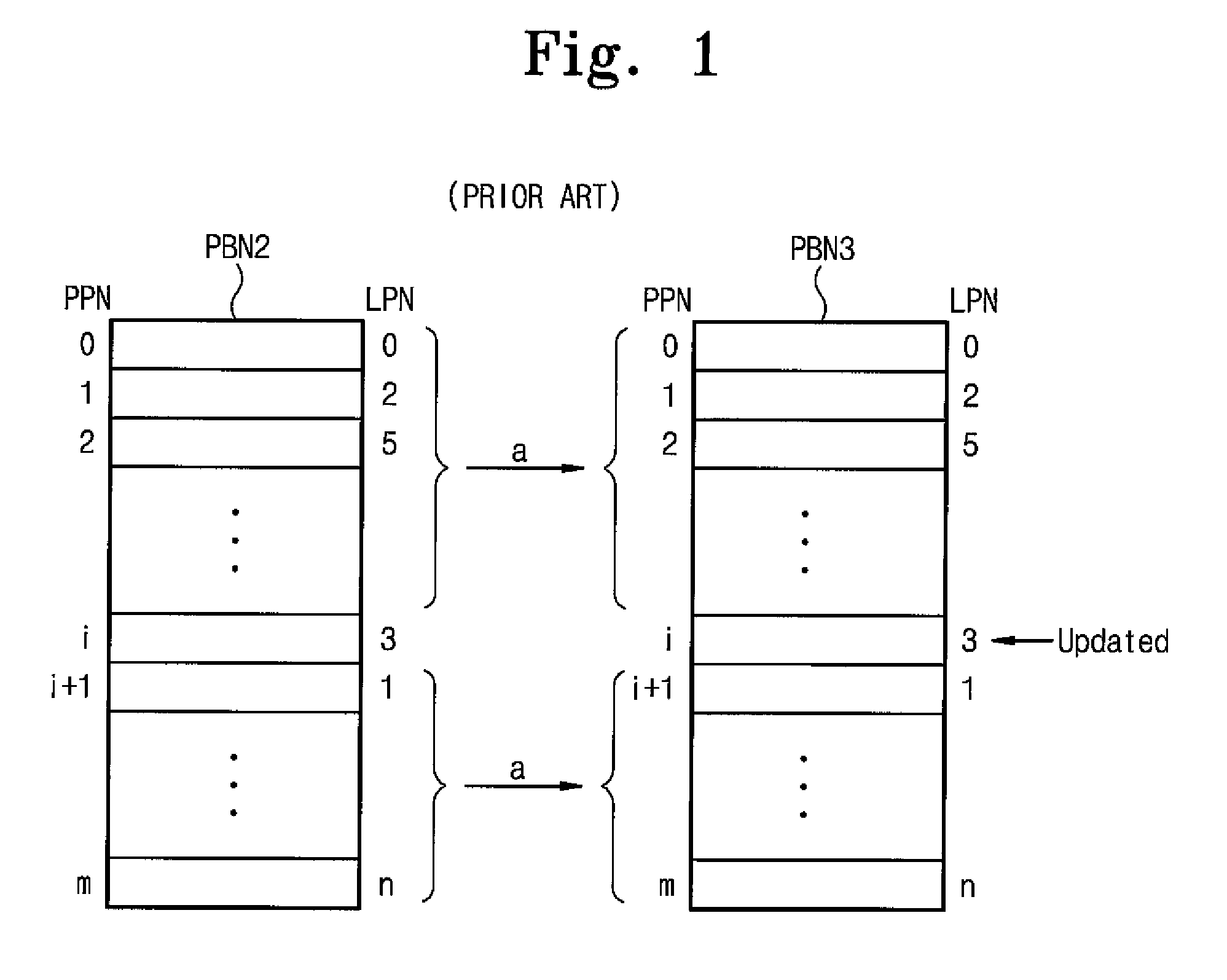 Flash memory device and associated data merge method