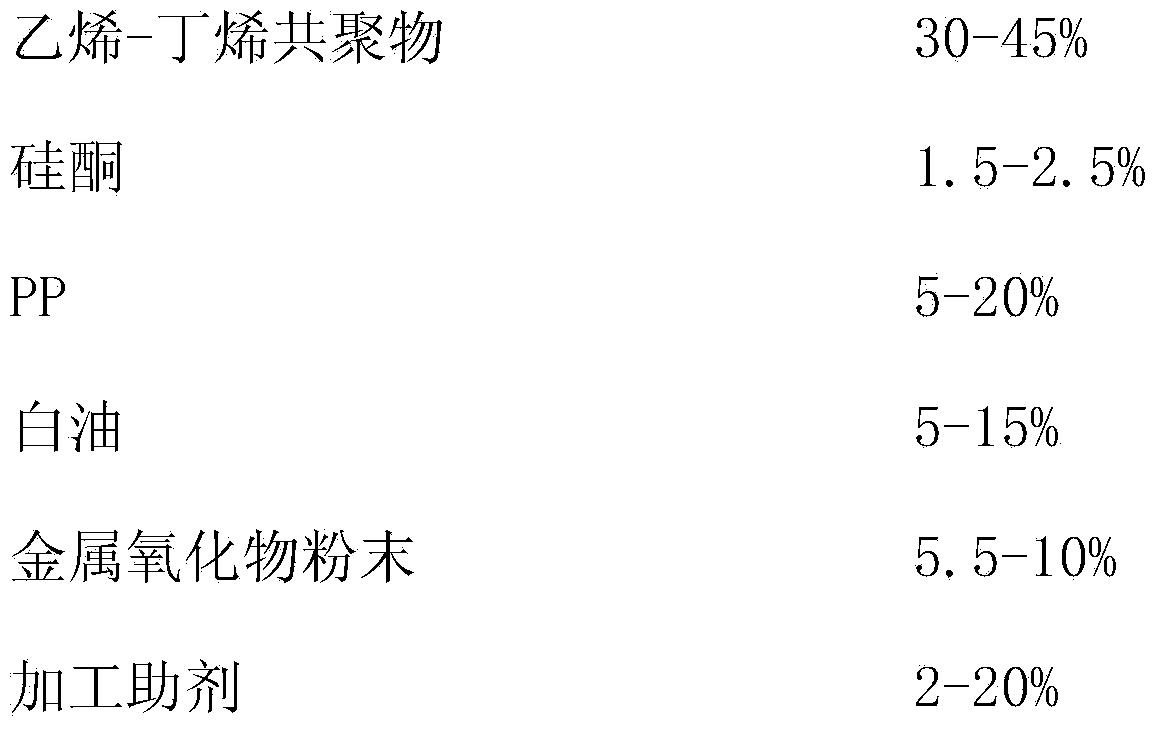 Laser engraving material for plastic products and preparation method thereof