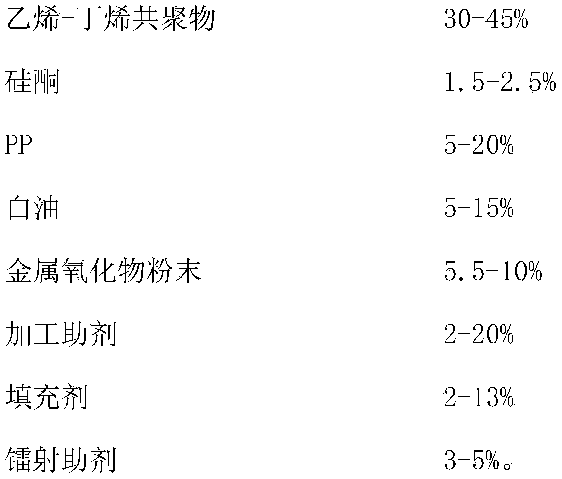 Laser engraving material for plastic products and preparation method thereof