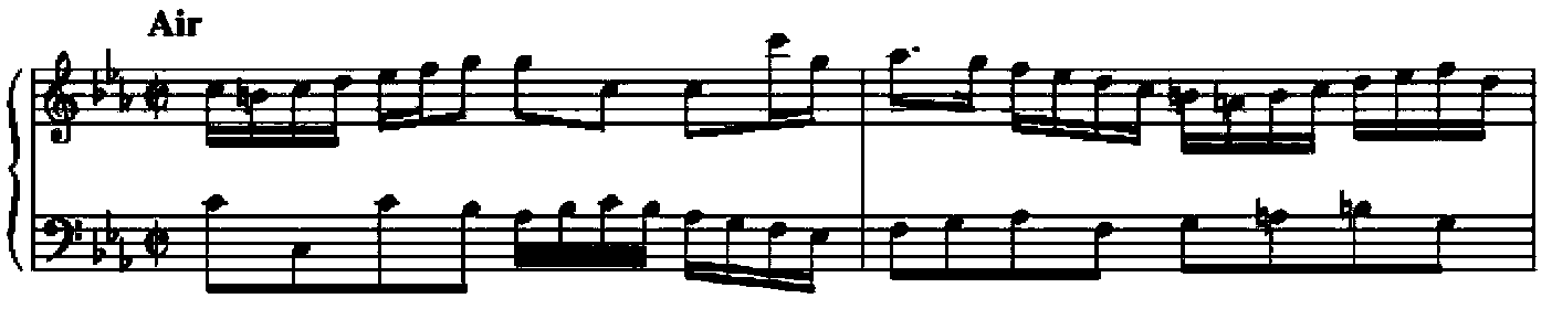 Audio music-score comparison method with error detection function