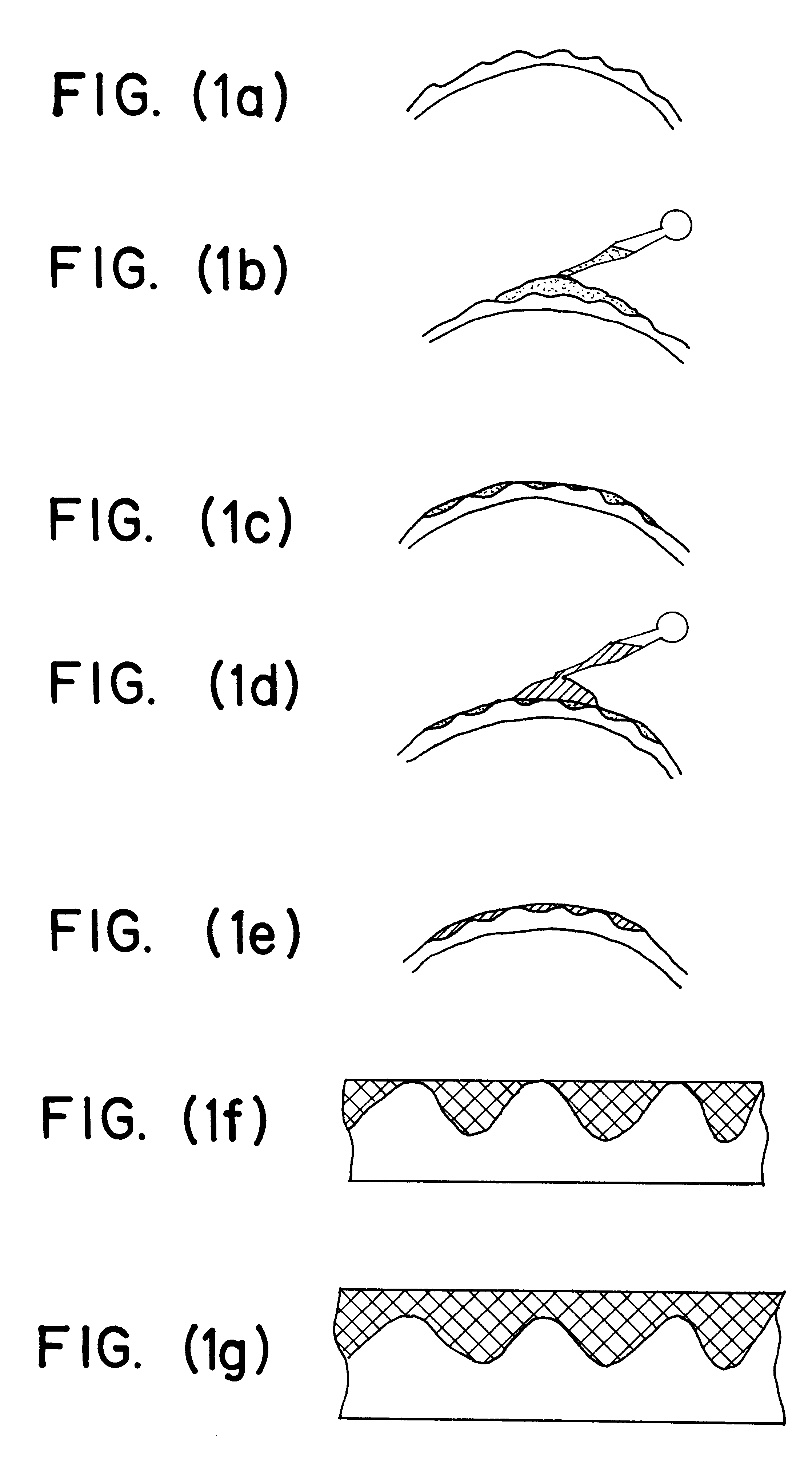 Collagen modulators for use in photoablation eximer laser keratectomy