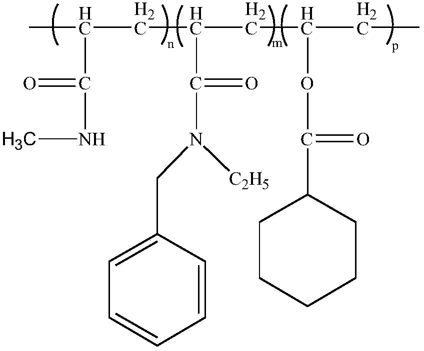 Degreasing agent for heavy oil thermal recovery wastewater treatment and preparation method thereof