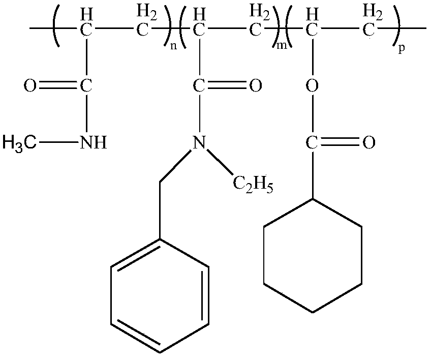 Degreasing agent for heavy oil thermal recovery wastewater treatment and preparation method thereof