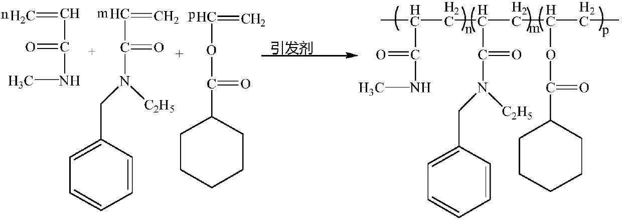 Degreasing agent for heavy oil thermal recovery wastewater treatment and preparation method thereof