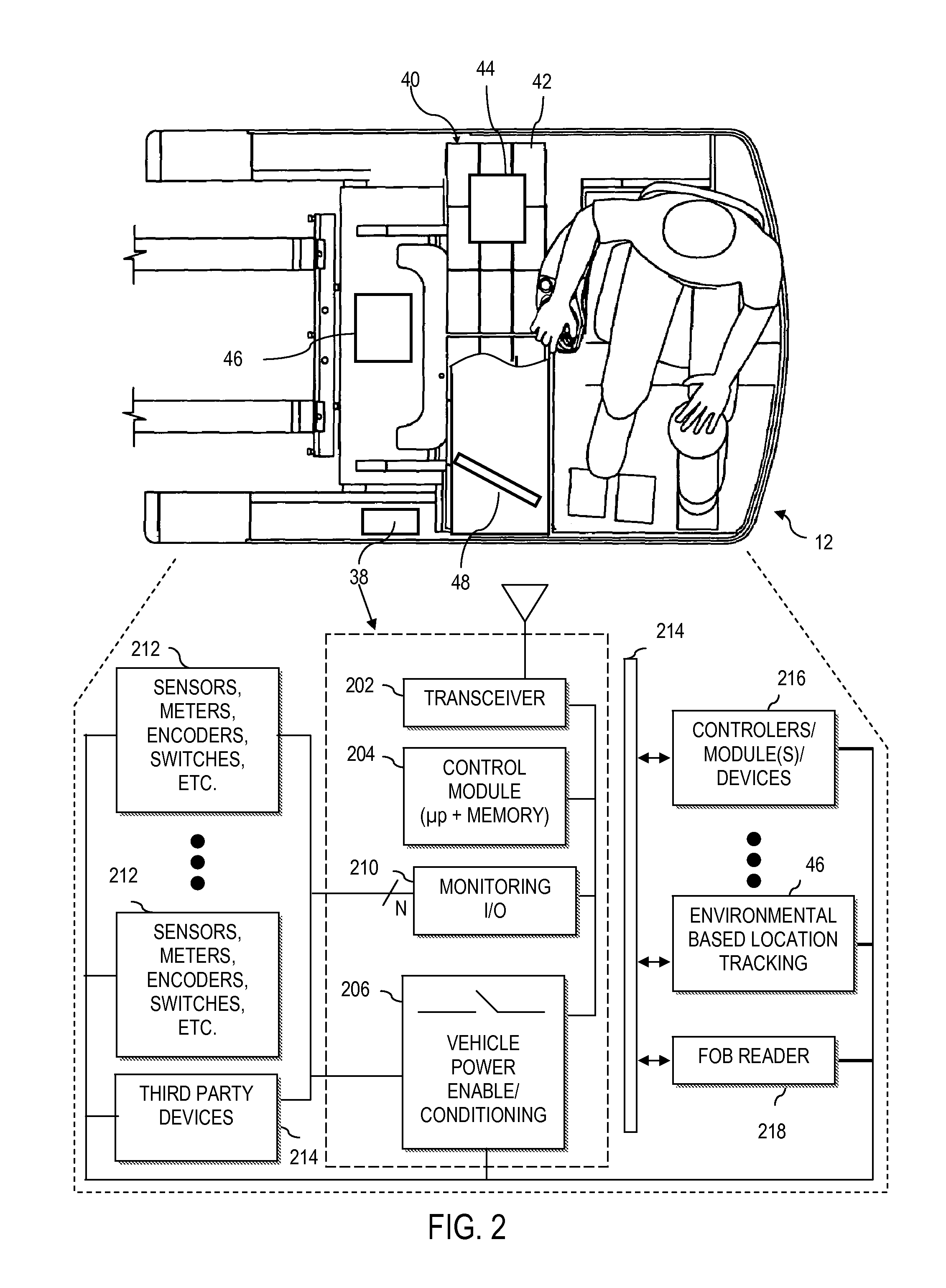 Dynamic industrial vehicle measure