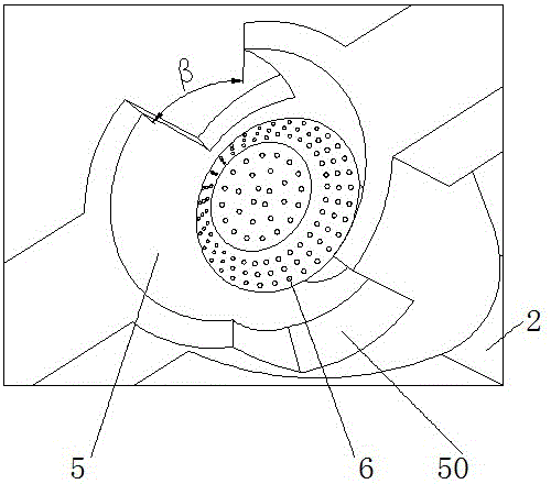 boiler burner