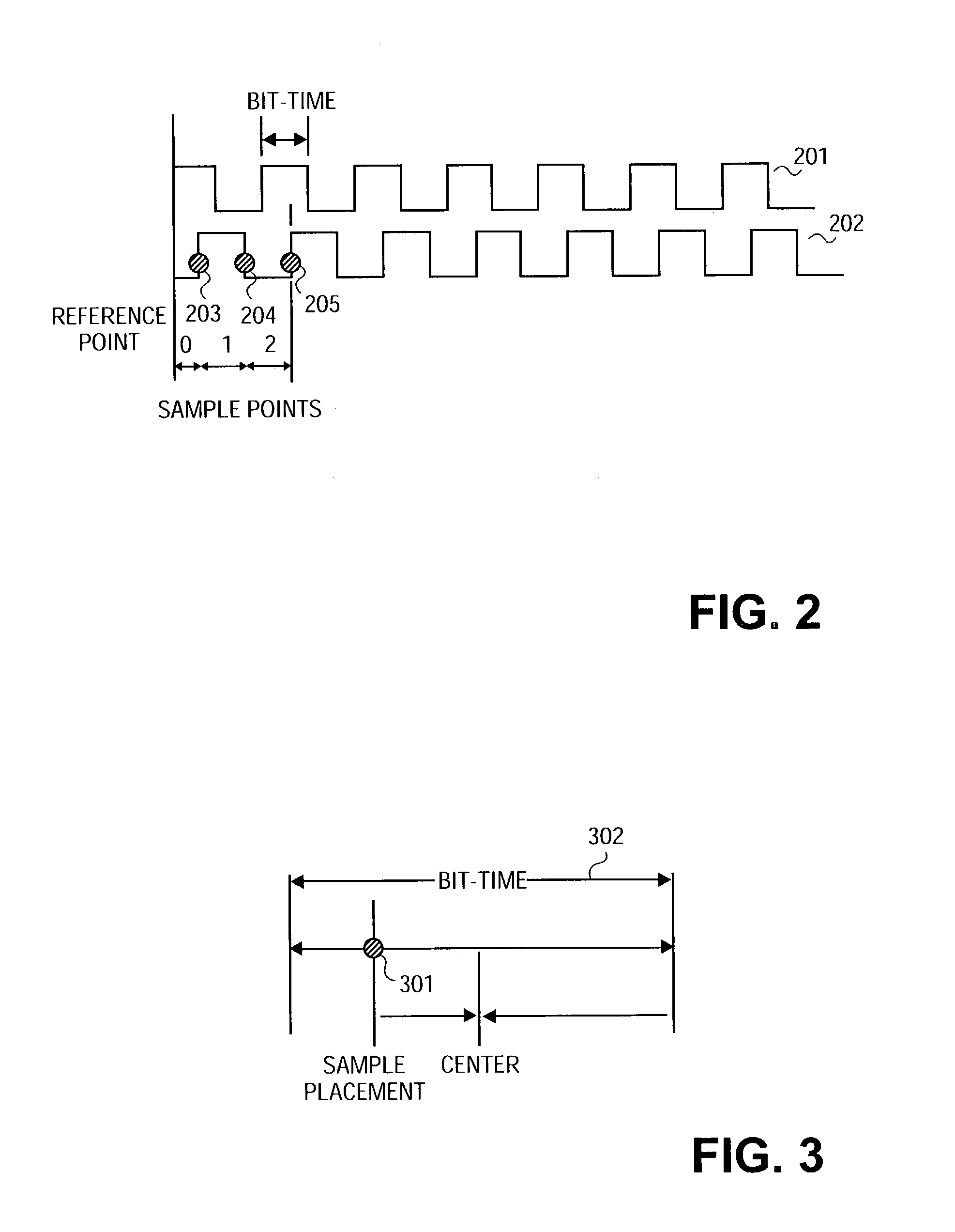 Apparatus and method for data deskew